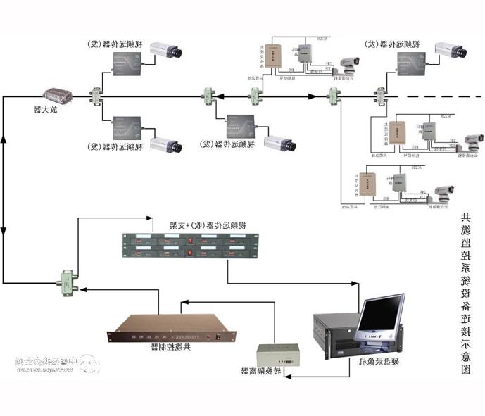 电子警察示意图